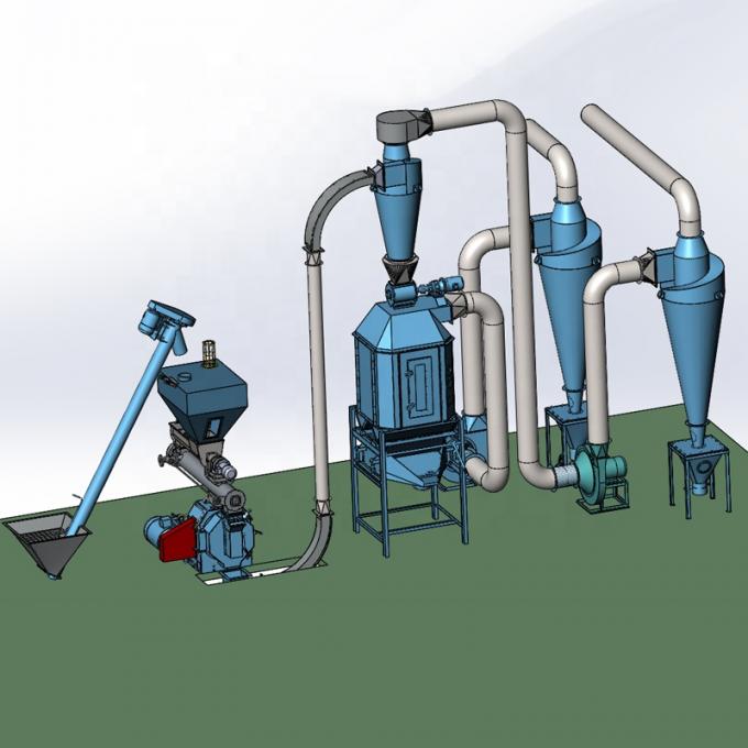 1018TPH Animal Feed Production Machine 132/160KW Animal Feed