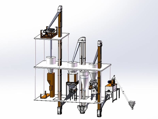 Industrial Pig Rabbit Pellet Making Machine 5 Ton / Hour Sawdust Pellet Machine