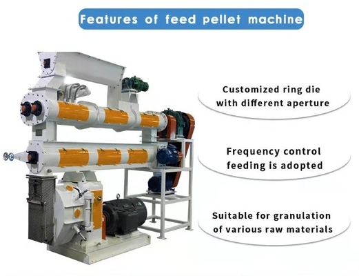 Customized Sheep Animal Feed Pelleting Machine 2mm To 8mm